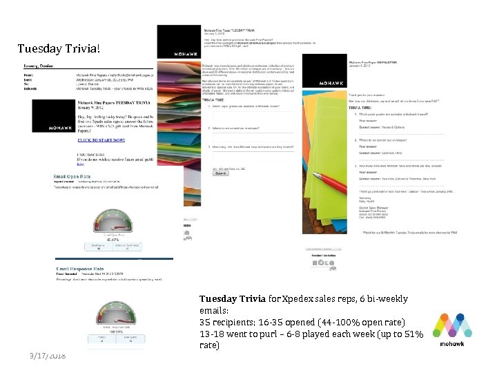 Tuesday Trivia! 3/17/2018 Tuesday Trivia for Xpedex sales reps, 6 bi-weekly emails: 35 recipients;