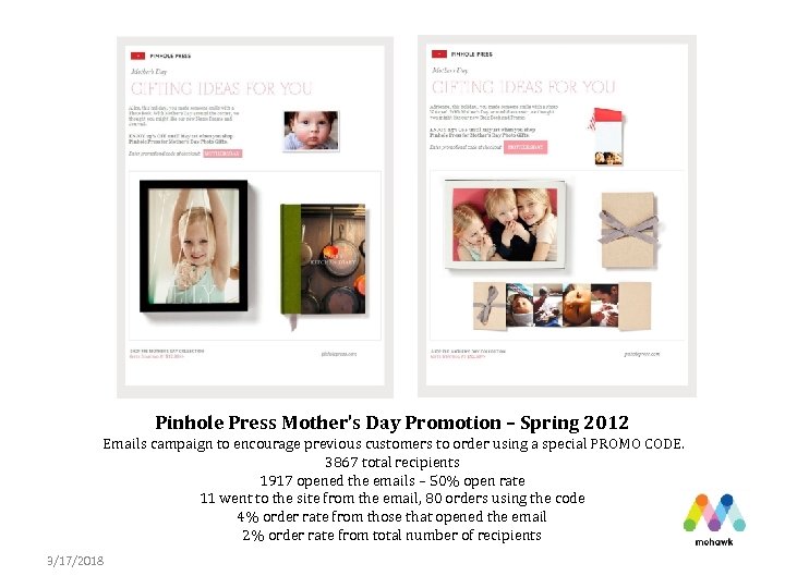 Pinhole Press Mother’s Day Promotion – Spring 2012 Emails campaign to encourage previous customers