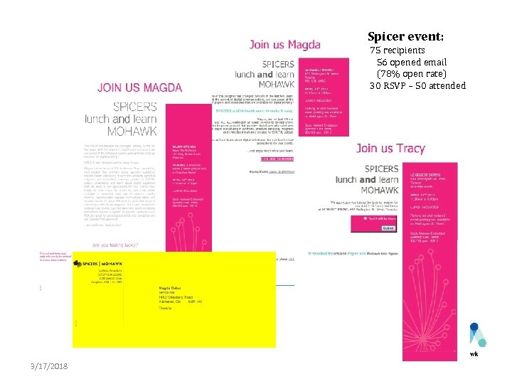 Spicer event: 75 recipients 56 opened email (78% open rate) 30 RSVP – 50
