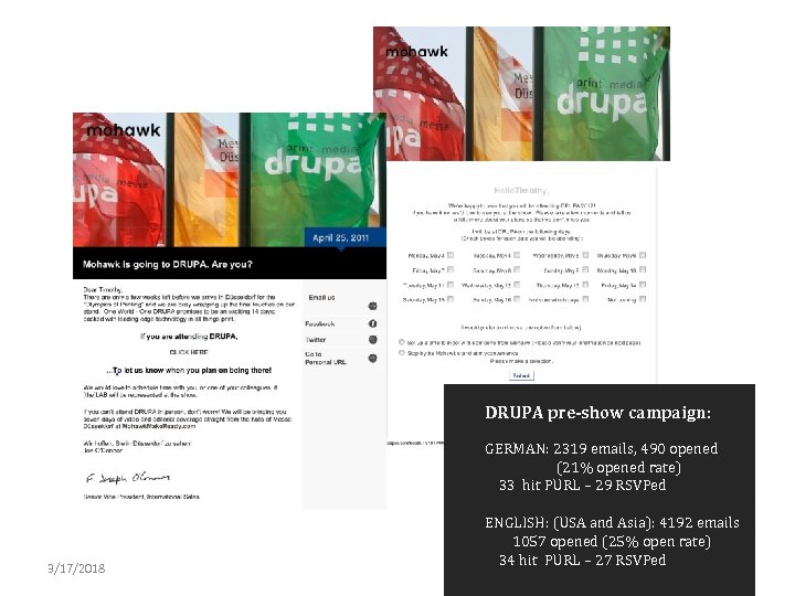 DRUPA pre-show campaign: GERMAN: 2319 emails, 490 opened (21% opened rate) 33 hit PURL