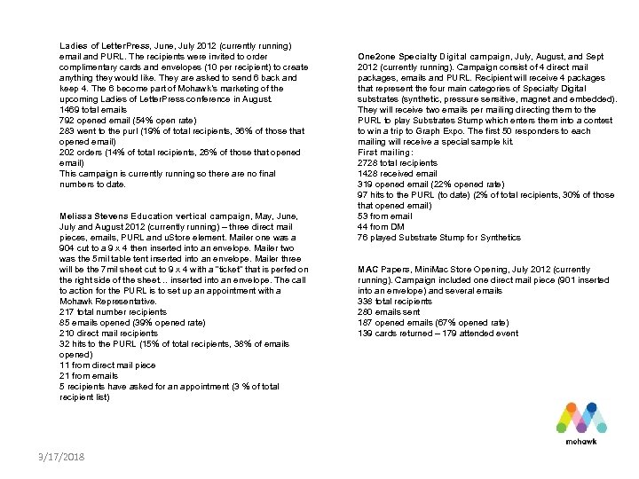 Ladies of Letter. Press, June, July 2012 (currently running) email and PURL. The recipients