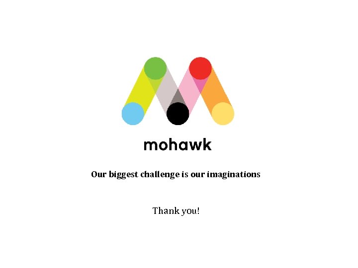 Our biggest challenge is our imaginations Thank you! 