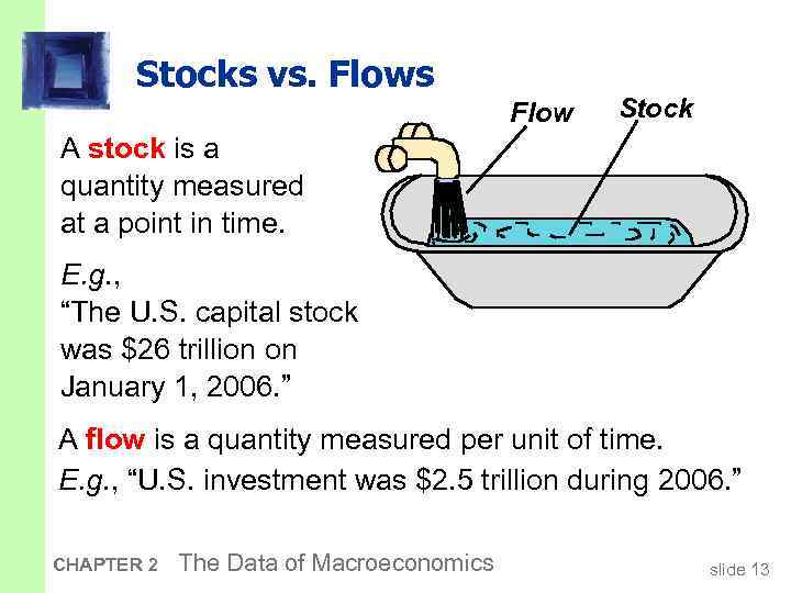 Stocks vs. Flows Flow Stock A stock is a quantity measured at a point