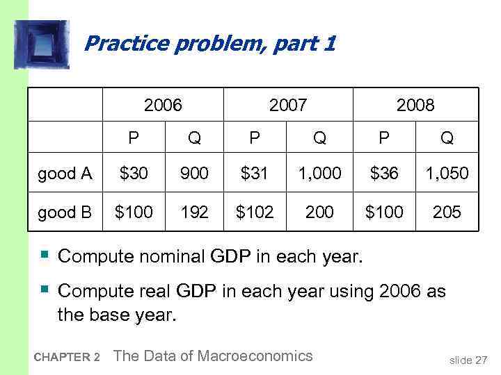 Practice problem, part 1 2006 2007 2008 P Q P Q good A $30