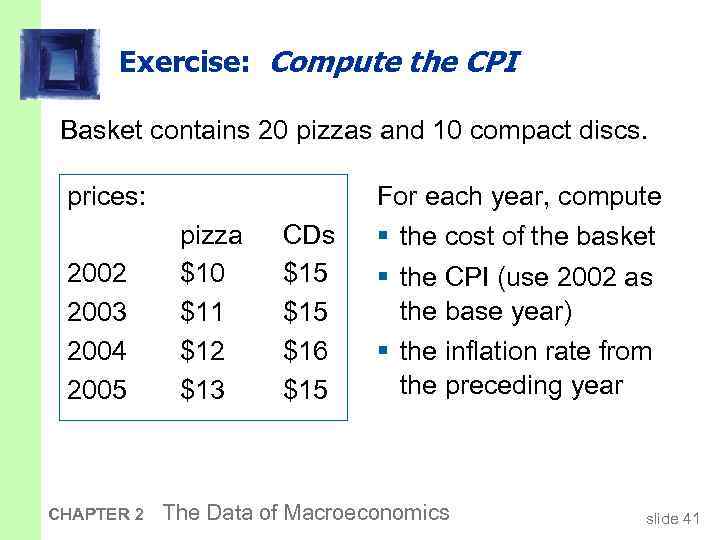 Exercise: Compute the CPI Basket contains 20 pizzas and 10 compact discs. prices: 2002