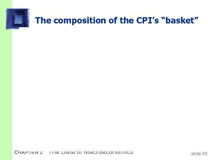 The composition of the CPI’s “basket” CHAPTER 2 The Data of Macroeconomics slide 43