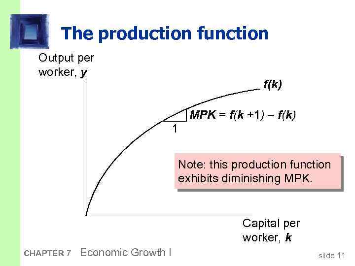 The production function Output per worker, y f(k) MPK = f(k +1) – f(k)