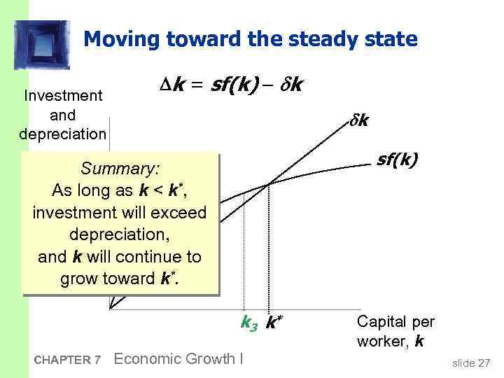 Moving toward the steady state Investment and depreciation k = sf(k) k k sf(k)