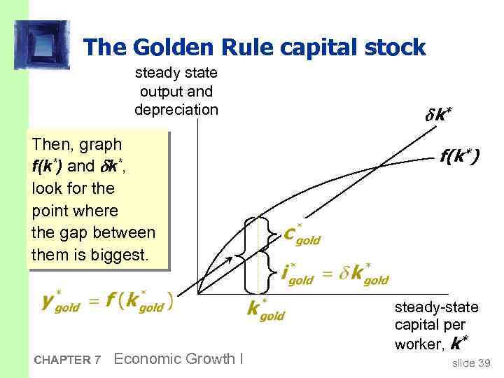 The Golden Rule capital stock steady state output and depreciation Then, graph f(k*) and