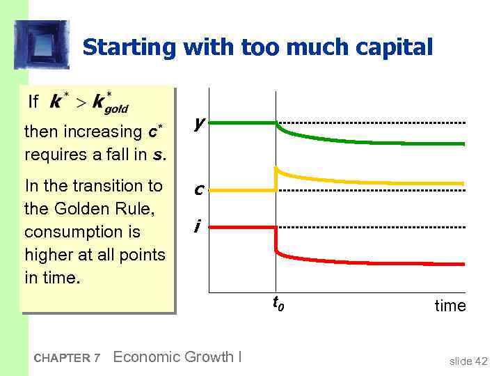 Starting with too much capital then increasing c* requires a fall in s. In