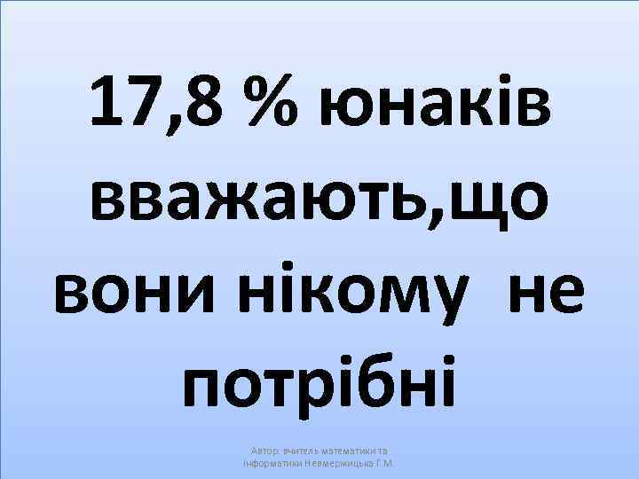 17, 8 % юнаків вважають, що вони нікому не потрібні Автор: вчитель математики та