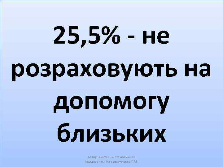 25, 5% - не розраховують на допомогу близьких Автор: вчитель математики та інформатики Невмержицька