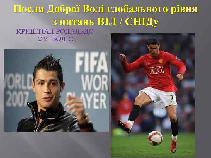 Посли Доброї Волі глобального рівня з питань ВІЛ / СНІДу КРИШТІАН РОНАЛЬДО ФУТБОЛІСТ 