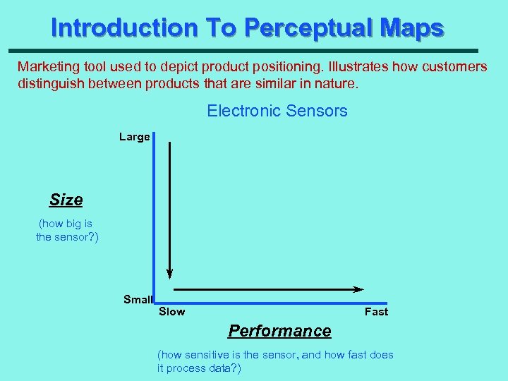Introduction To Perceptual Maps Marketing tool used to depict product positioning. Illustrates how customers