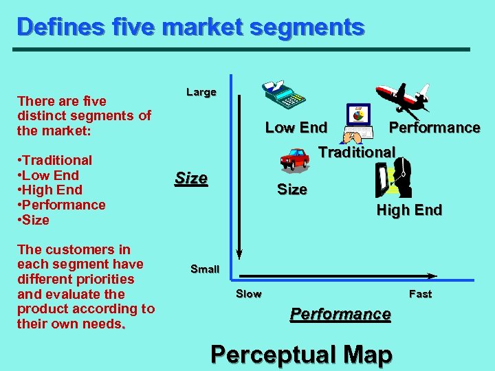 Defines five market segments There are five distinct segments of the market: • Traditional