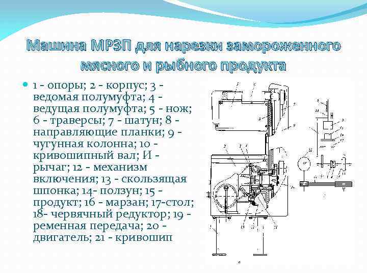 Машина МРЗП для нарезки замороженного мясного и рыбного продукта 1 - опоры; 2 -