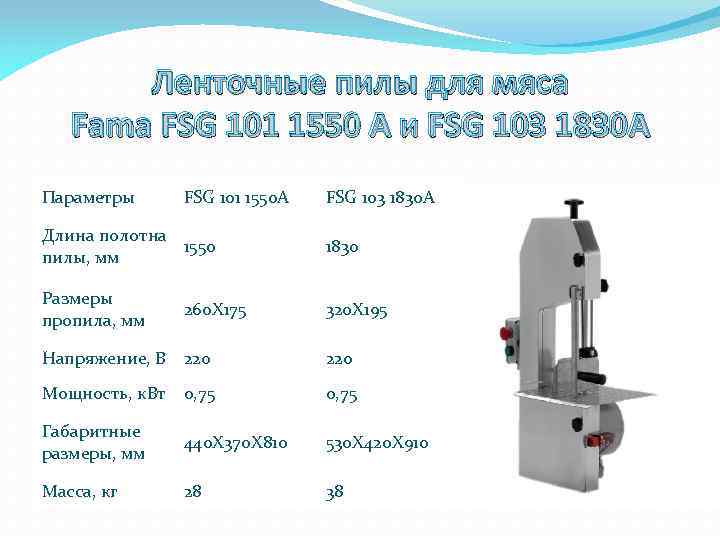 Ленточные пилы для мяса Fama FSG 101 1550 A и FSG 103 1830 А
