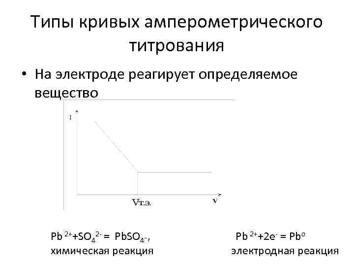 Амперометрическое титрование схема установки