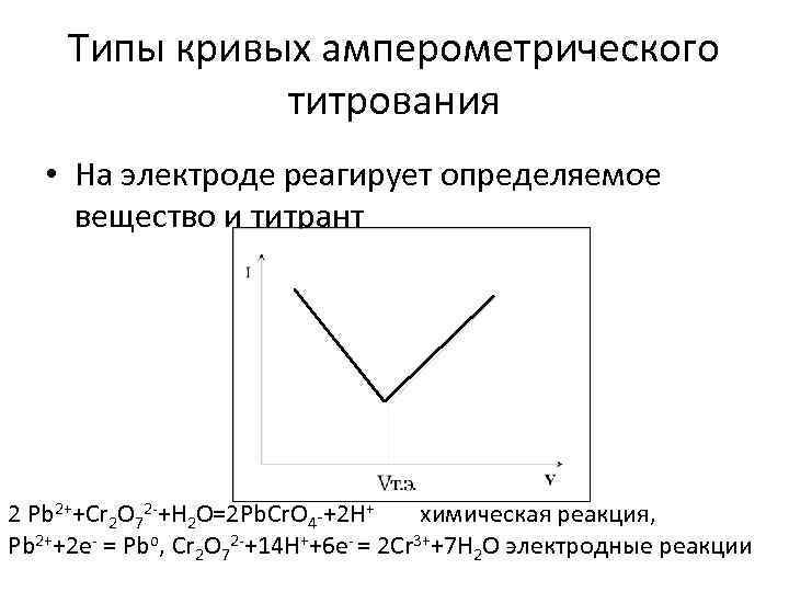 Амперометрическое титрование схема установки