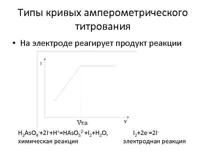 Типы кривых амперометрического титрования • На электроде реагирует продукт реакции H 2 As. O