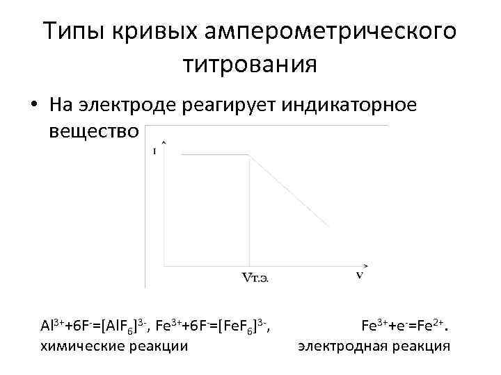 Типы кривых амперометрического титрования • На электроде реагирует индикаторное вещество Al 3++6 F-=[Al. F