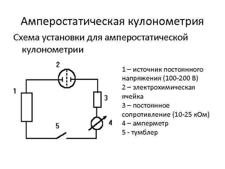 Амперостатическая кулонометрия Схема установки для амперостатической кулонометрии 1 – источник постоянного напряжения (100 -200