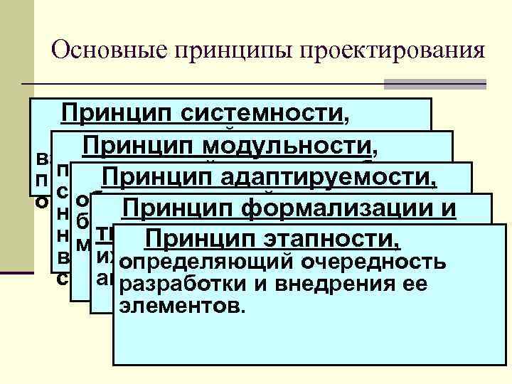 Основные принципы проекта