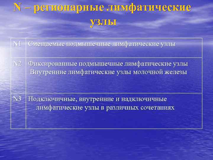 N – регионарные лимфатические узлы N 1 Смещаемые подмышечные лимфатические узлы N 2 Фиксированные