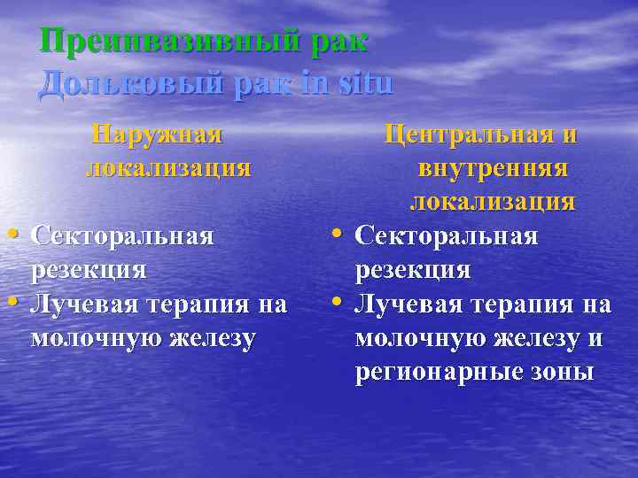 Преинвазивный рак Дольковый рак in situ Наружная локализация • Секторальная • • • резекция