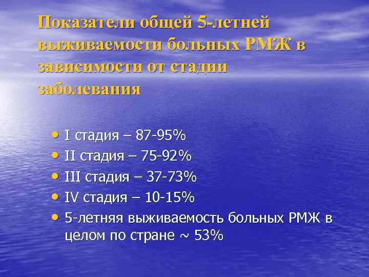 Показатели общей 5 -летней выживаемости больных РМЖ в зависимости от стадии заболевания • I