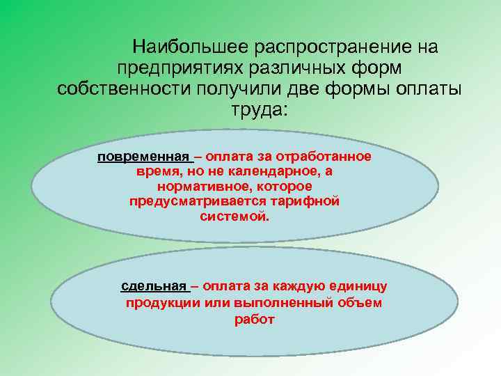  Наибольшее распространение на предприятиях различных форм собственности получили две формы оплаты труда: повременная