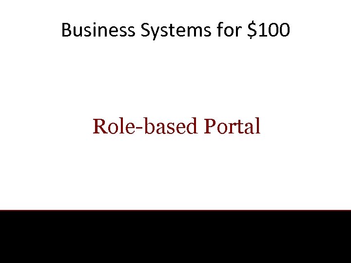 Business Systems for $100 Role-based Portal 