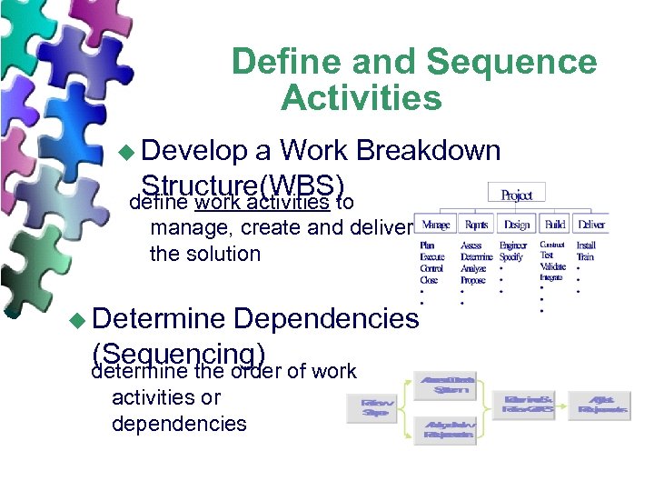 Define and Sequence Activities u Develop a Work Breakdown Structure(WBS) define work activities to