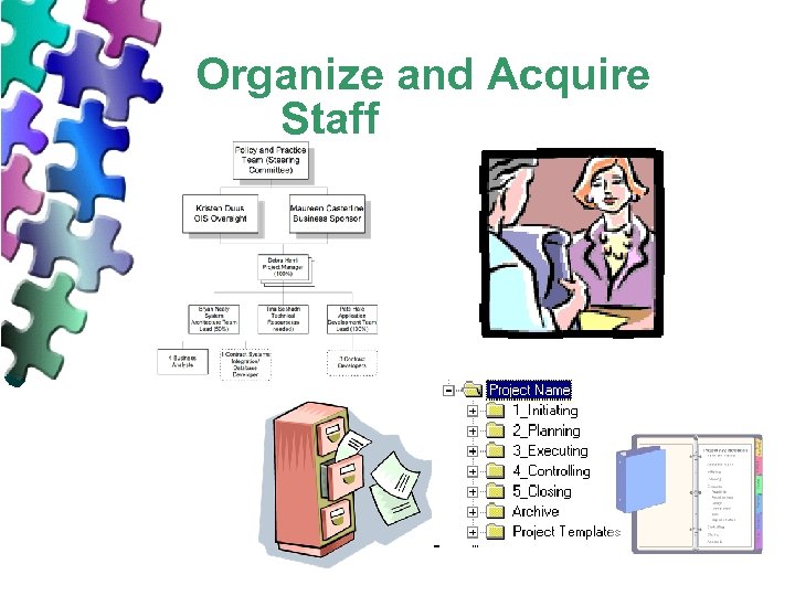 Organize and Acquire Staff 