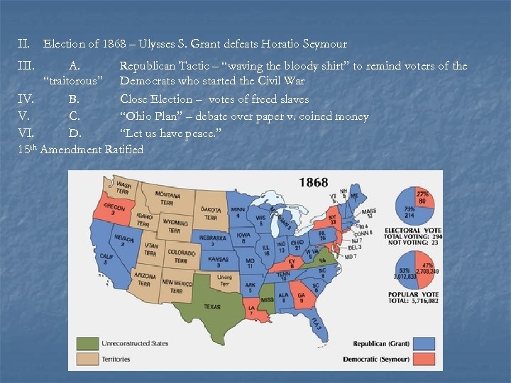 II. III. Election of 1868 – Ulysses S. Grant defeats Horatio Seymour A. Republican