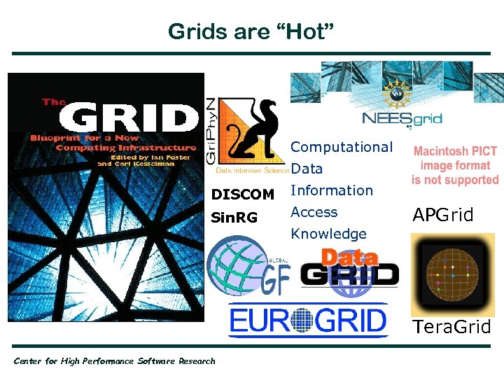 Grids are “Hot” Computational Data DISCOM Information Sin. RG Access Knowledge APGrid Tera. Grid