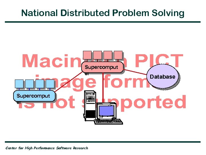 National Distributed Problem Solving Supercomput er Center for High Performance Software Research Database 