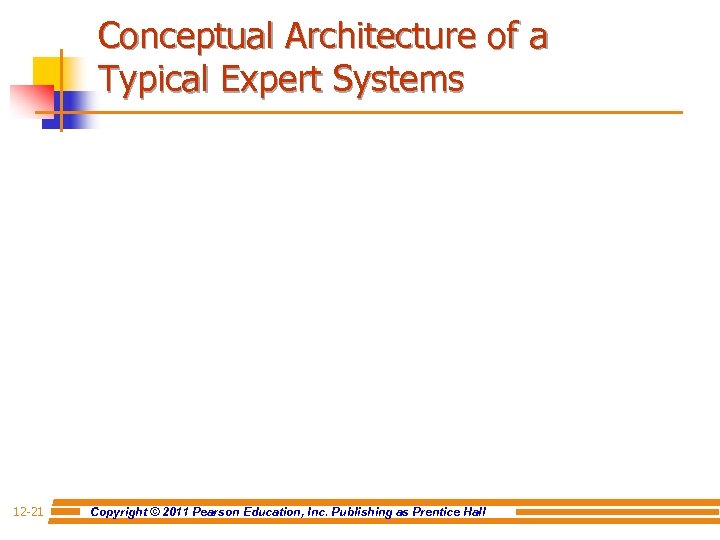 Conceptual Architecture of a Typical Expert Systems 12 -21 Copyright © 2011 Pearson Education,