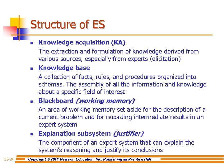 Structure of ES n n 12 -24 Knowledge acquisition (KA) The extraction and formulation