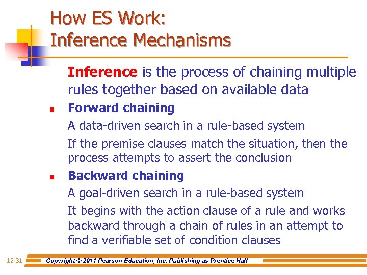 How ES Work: Inference Mechanisms Inference is the process of chaining multiple rules together