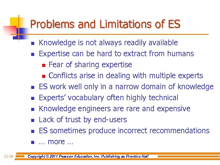 Problems and Limitations of ES n n n n 12 -54 Knowledge is not