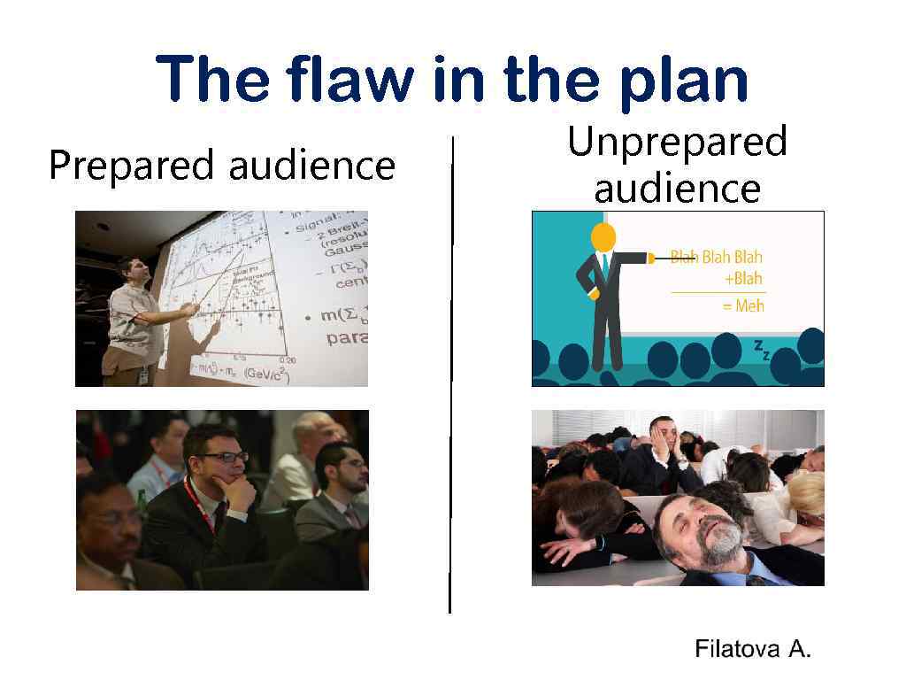 The flaw in the plan Prepared audience Unprepared audience 