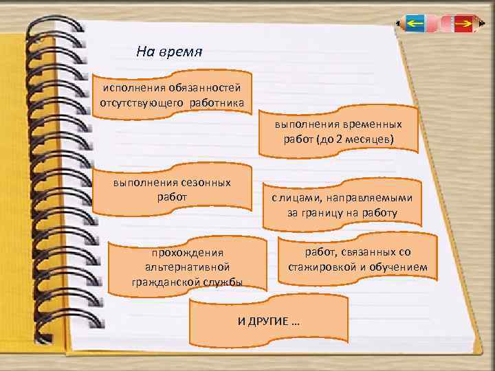 На время исполнения обязанностей отсутствующего работника выполнения временных работ (до 2 месяцев) выполнения сезонных