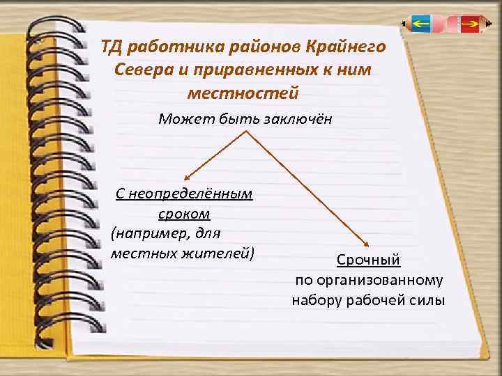 ТД работника районов Крайнего Севера и приравненных к ним местностей Может быть заключён С