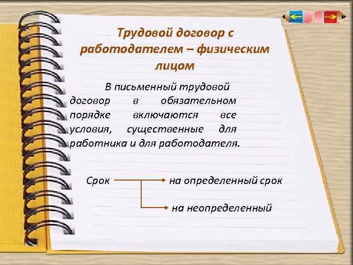 Трудовой договор с работодателем – физическим лицом В письменный трудовой договор в обязательном порядке