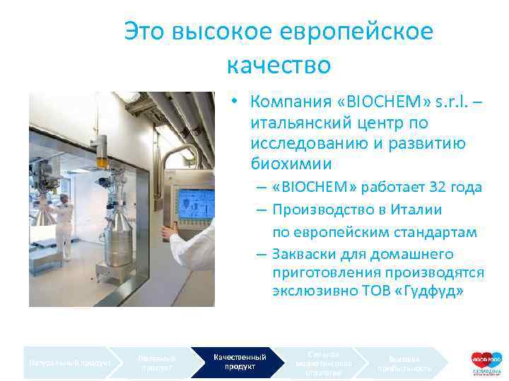 Это высокое европейское качество • Компания «BIOCHEM» s. r. l. – итальянский центр по