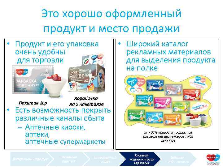 Это хорошо оформленный продукт и место продажи • Продукт и его упаковка очень удобны