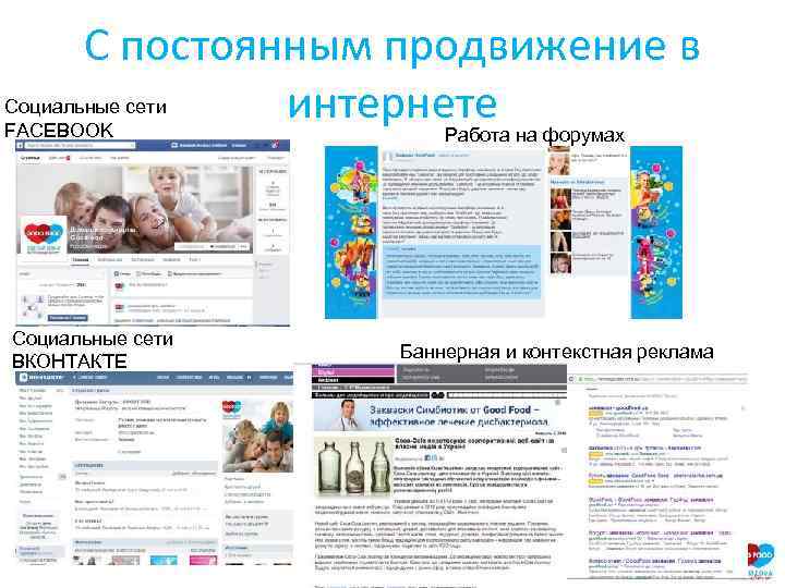 С постоянным продвижение в Социальные сети интернете FACEBOOK Работа на форумах Социальные сети ВКОНТАКТЕ