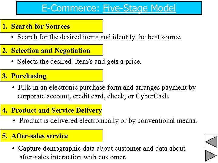 E-Commerce: Five-Stage Model 1. Search for Sources • Search for the desired items and