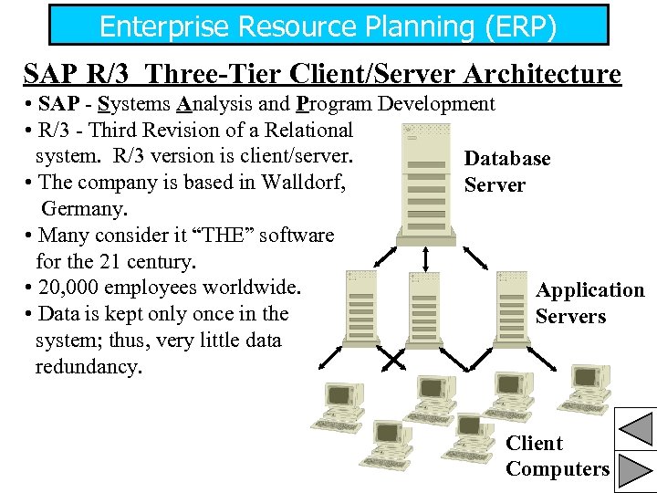 Enterprise Resource Planning (ERP) SAP R/3 Three-Tier Client/Server Architecture • SAP - Systems Analysis